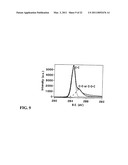 THERMALLY EXFOLIATED GRAPHITE OXIDE diagram and image