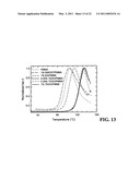 THERMALLY EXFOLIATED GRAPHITE OXIDE diagram and image