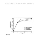 THERMALLY EXFOLIATED GRAPHITE OXIDE diagram and image