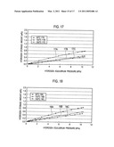 MICROPOROUS CARBON MATERIAL, MANUFACTURING METHOD THEREOF, AND HYDROGEN STORAGE METHOD USING MICROPOROUS CARBON MATERIAL diagram and image