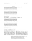 POLYPEPTIDES AND POLYNUCLEOTIDES, AND USES THEREOF AS A DRUG TARGET FOR PRODUCING DRUGS AND BIOLOGICS diagram and image