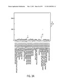 POLYPEPTIDES AND POLYNUCLEOTIDES, AND USES THEREOF AS A DRUG TARGET FOR PRODUCING DRUGS AND BIOLOGICS diagram and image