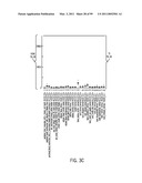 POLYPEPTIDES AND POLYNUCLEOTIDES, AND USES THEREOF AS A DRUG TARGET FOR PRODUCING DRUGS AND BIOLOGICS diagram and image