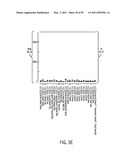 POLYPEPTIDES AND POLYNUCLEOTIDES, AND USES THEREOF AS A DRUG TARGET FOR PRODUCING DRUGS AND BIOLOGICS diagram and image