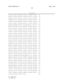 POLYPEPTIDES AND POLYNUCLEOTIDES, AND USES THEREOF AS A DRUG TARGET FOR PRODUCING DRUGS AND BIOLOGICS diagram and image