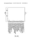 POLYPEPTIDES AND POLYNUCLEOTIDES, AND USES THEREOF AS A DRUG TARGET FOR PRODUCING DRUGS AND BIOLOGICS diagram and image