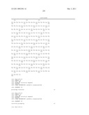 POLYPEPTIDES AND POLYNUCLEOTIDES, AND USES THEREOF AS A DRUG TARGET FOR PRODUCING DRUGS AND BIOLOGICS diagram and image