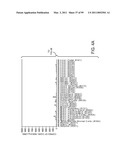 POLYPEPTIDES AND POLYNUCLEOTIDES, AND USES THEREOF AS A DRUG TARGET FOR PRODUCING DRUGS AND BIOLOGICS diagram and image