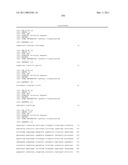 POLYPEPTIDES AND POLYNUCLEOTIDES, AND USES THEREOF AS A DRUG TARGET FOR PRODUCING DRUGS AND BIOLOGICS diagram and image