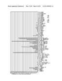 POLYPEPTIDES AND POLYNUCLEOTIDES, AND USES THEREOF AS A DRUG TARGET FOR PRODUCING DRUGS AND BIOLOGICS diagram and image