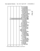 POLYPEPTIDES AND POLYNUCLEOTIDES, AND USES THEREOF AS A DRUG TARGET FOR PRODUCING DRUGS AND BIOLOGICS diagram and image