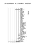 POLYPEPTIDES AND POLYNUCLEOTIDES, AND USES THEREOF AS A DRUG TARGET FOR PRODUCING DRUGS AND BIOLOGICS diagram and image