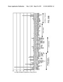 POLYPEPTIDES AND POLYNUCLEOTIDES, AND USES THEREOF AS A DRUG TARGET FOR PRODUCING DRUGS AND BIOLOGICS diagram and image