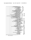 POLYPEPTIDES AND POLYNUCLEOTIDES, AND USES THEREOF AS A DRUG TARGET FOR PRODUCING DRUGS AND BIOLOGICS diagram and image