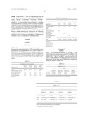 Stable Aerosol Topical Foams Comprising a Hypochlorite Salt diagram and image