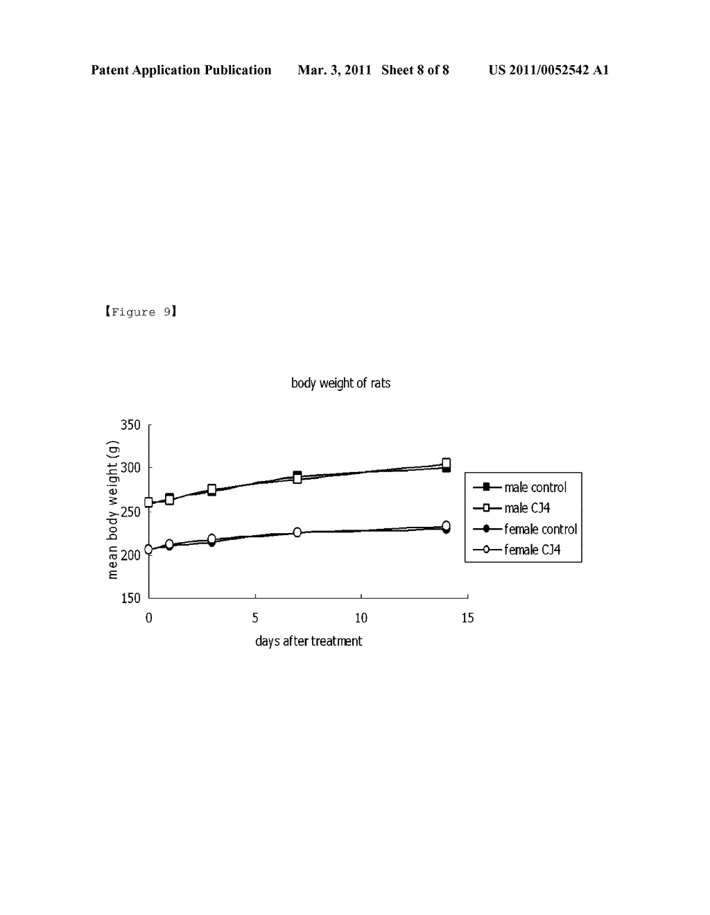 NOVEL BACTERIOPHAGE AND ANTIBACTERIAL COMPOSITION COMPRISING THE SAME - diagram, schematic, and image 09