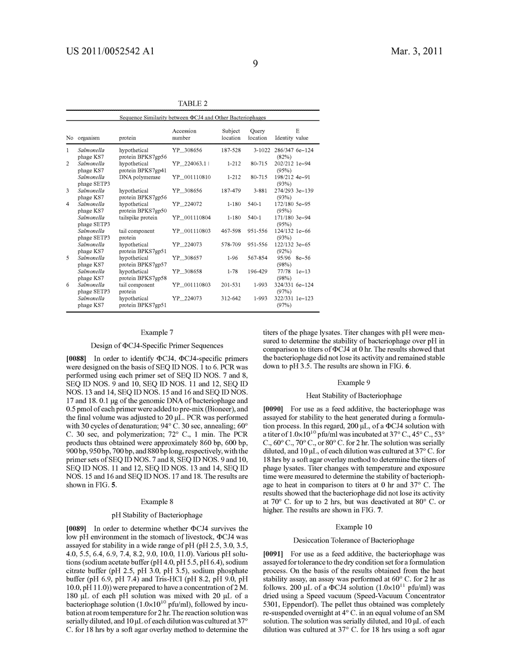 NOVEL BACTERIOPHAGE AND ANTIBACTERIAL COMPOSITION COMPRISING THE SAME - diagram, schematic, and image 18