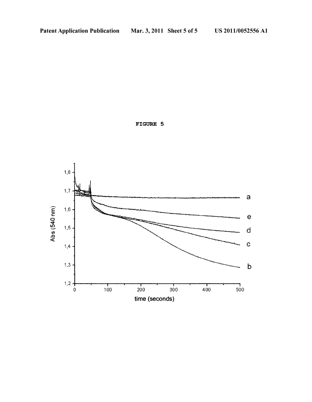 PHARMACEUTICAL COMPOSITION COMPRISING RACETAM AND CARNITINE AND PROCESS FOR ITS PREPARATION - diagram, schematic, and image 06