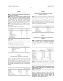 PHARMACEUTICAL COMPOSITION COMPRISING RACETAM AND CARNITINE AND PROCESS FOR ITS PREPARATION diagram and image