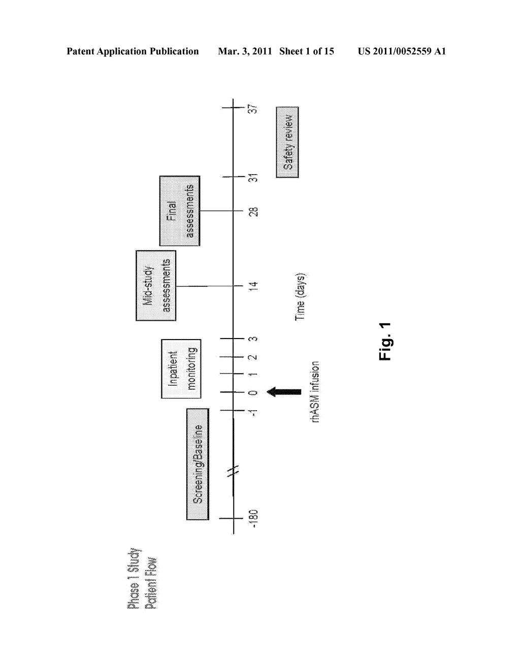 DOSE ESCALATION ENZYME REPLACEMENT THERAPY FOR TREATING ACID SPHINGOMYELINASE DEFICIENCY - diagram, schematic, and image 02