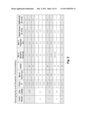 DOSE ESCALATION ENZYME REPLACEMENT THERAPY FOR TREATING ACID SPHINGOMYELINASE DEFICIENCY diagram and image