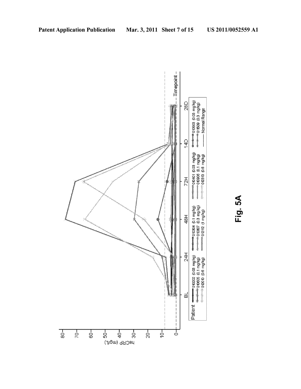 DOSE ESCALATION ENZYME REPLACEMENT THERAPY FOR TREATING ACID SPHINGOMYELINASE DEFICIENCY - diagram, schematic, and image 08