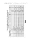 DOSE ESCALATION ENZYME REPLACEMENT THERAPY FOR TREATING ACID SPHINGOMYELINASE DEFICIENCY diagram and image