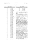 DOSE ESCALATION ENZYME REPLACEMENT THERAPY FOR TREATING ACID SPHINGOMYELINASE DEFICIENCY diagram and image