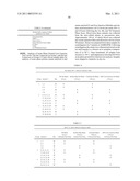 DOSE ESCALATION ENZYME REPLACEMENT THERAPY FOR TREATING ACID SPHINGOMYELINASE DEFICIENCY diagram and image