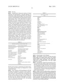 DOSE ESCALATION ENZYME REPLACEMENT THERAPY FOR TREATING ACID SPHINGOMYELINASE DEFICIENCY diagram and image