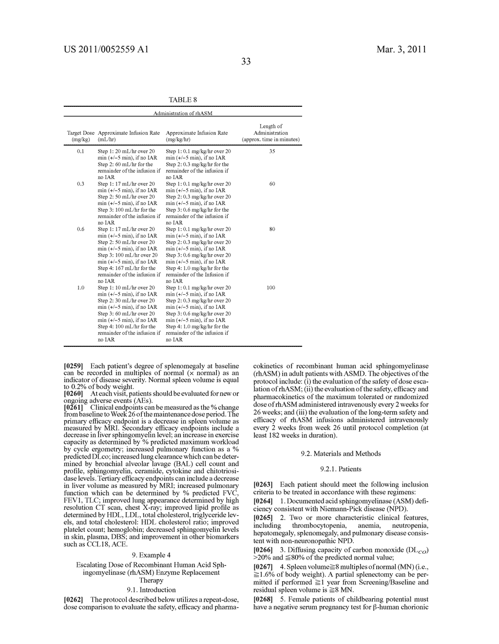 DOSE ESCALATION ENZYME REPLACEMENT THERAPY FOR TREATING ACID SPHINGOMYELINASE DEFICIENCY - diagram, schematic, and image 49