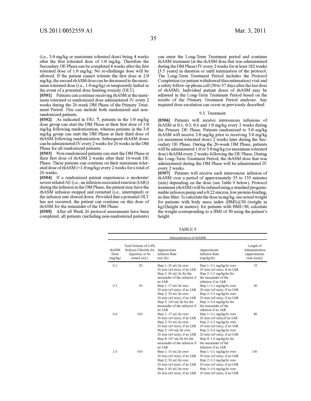 DOSE ESCALATION ENZYME REPLACEMENT THERAPY FOR TREATING ACID SPHINGOMYELINASE DEFICIENCY - diagram, schematic, and image 51