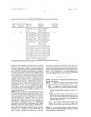 DOSE ESCALATION ENZYME REPLACEMENT THERAPY FOR TREATING ACID SPHINGOMYELINASE DEFICIENCY diagram and image