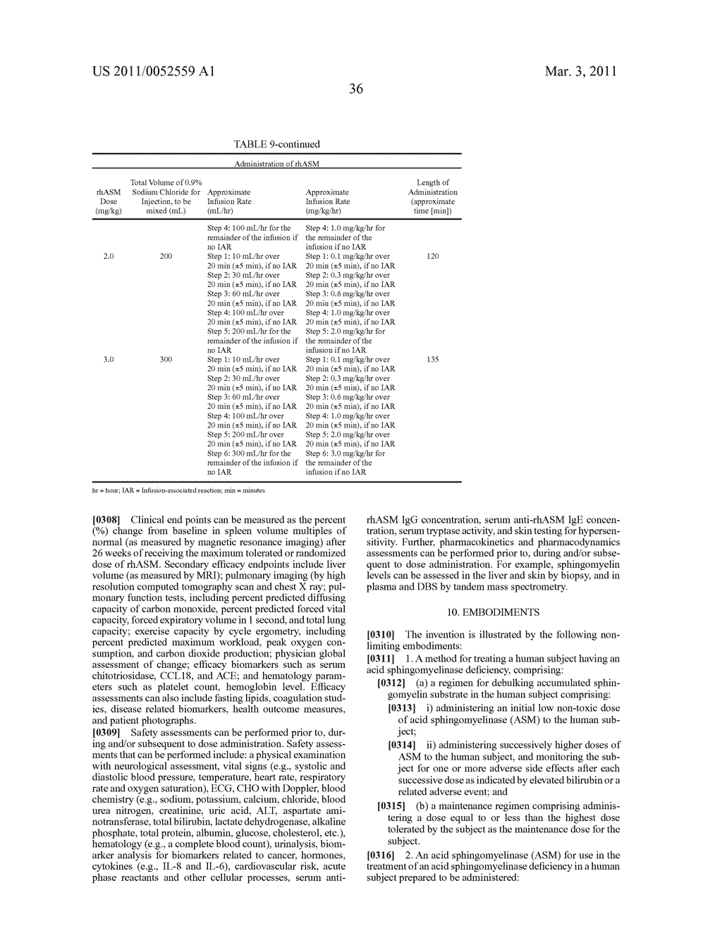 DOSE ESCALATION ENZYME REPLACEMENT THERAPY FOR TREATING ACID SPHINGOMYELINASE DEFICIENCY - diagram, schematic, and image 52