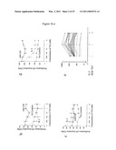 METHOD OF INHIBITION OF LEUKEMIC STEM CELLS diagram and image