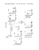 METHOD OF INHIBITION OF LEUKEMIC STEM CELLS diagram and image