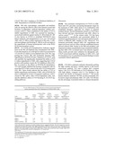 METHOD OF INHIBITION OF LEUKEMIC STEM CELLS diagram and image