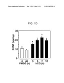 Facilitation of Oocyte, Zygote and Pre-Implantation Embryo Maturation diagram and image