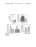 Facilitation of Oocyte, Zygote and Pre-Implantation Embryo Maturation diagram and image