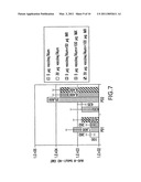 PEPTIDE CONJUGATE COMPOSITIONS AND METHODS FOR THE PREVENTION AND TREATMENT OF ALZHEIMER S DISEASE diagram and image