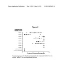 PCSK9 VACCINE diagram and image