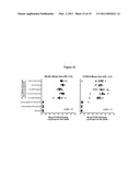 PCSK9 VACCINE diagram and image