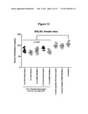 PCSK9 VACCINE diagram and image