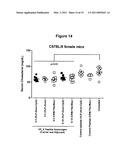 PCSK9 VACCINE diagram and image