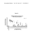 PCSK9 VACCINE diagram and image