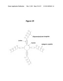 PCSK9 VACCINE diagram and image