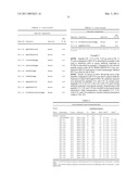 PCSK9 VACCINE diagram and image