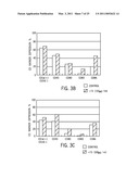 REISHI-MEDIATED ENHANCEMENT OF HUMAN TISSUE PROGENITOR CELL ADHESION AND DIFFERENTIATION diagram and image