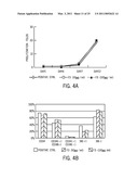 REISHI-MEDIATED ENHANCEMENT OF HUMAN TISSUE PROGENITOR CELL ADHESION AND DIFFERENTIATION diagram and image