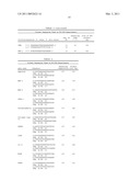 REISHI-MEDIATED ENHANCEMENT OF HUMAN TISSUE PROGENITOR CELL ADHESION AND DIFFERENTIATION diagram and image